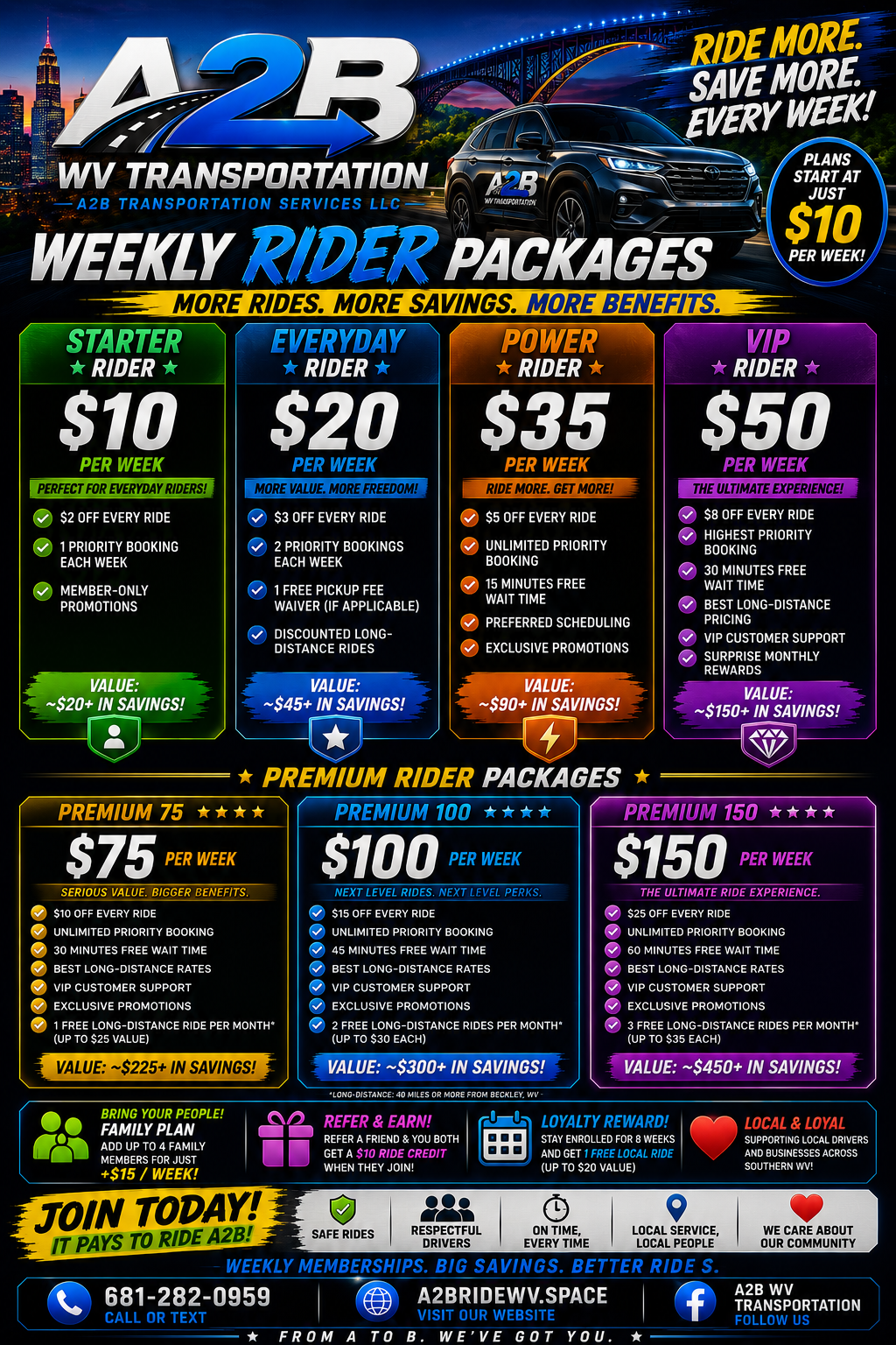 A2B WV Transportation weekly rider package flyer showing Starter, Everyday, Power, VIP, and Premium plans